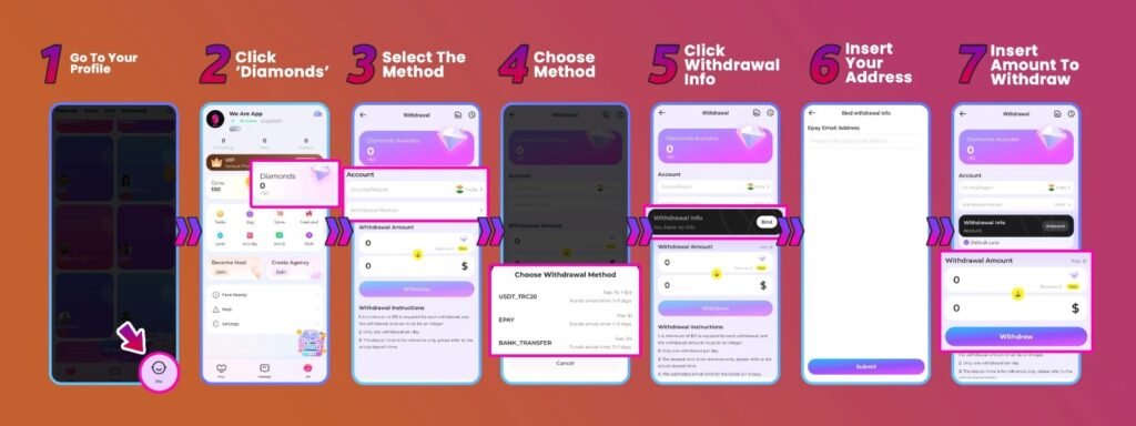How Withdraw on Boloup for Host or Agent - Thumbnail